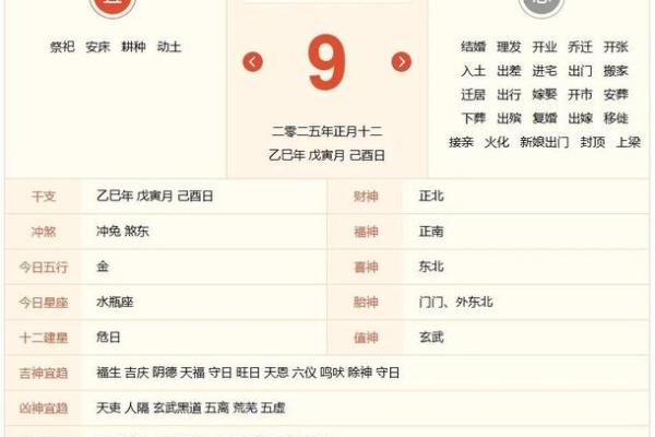 八字天定,运势翻盘:揭秘你的两数命运密码 八字天定,运势翻盘:揭秘你的两数命运密码