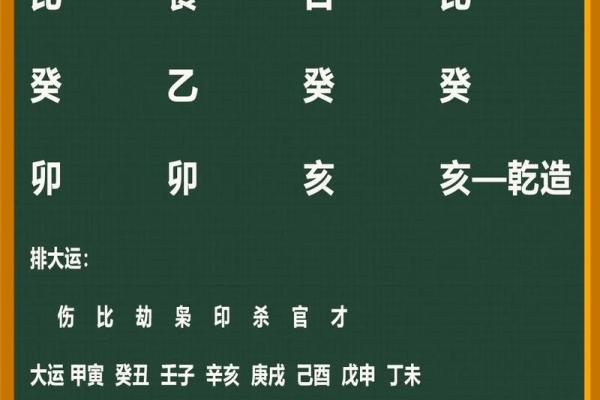 如何通过姓名解析揭示命运的好坏 如何通过姓名解析揭示命运的好坏