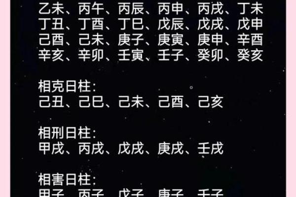 月柱地支对婚姻与事业的影响解析