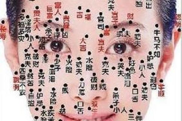 惊人发现！一侧脖子痣，竟藏着这样的秘密！