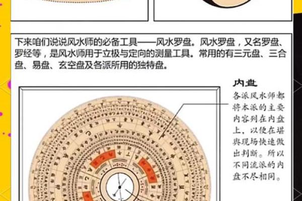 神秘罗盘招财指南:揭开财运亨通的秘密 神秘罗盘招财指南:揭开财运亨通的秘密