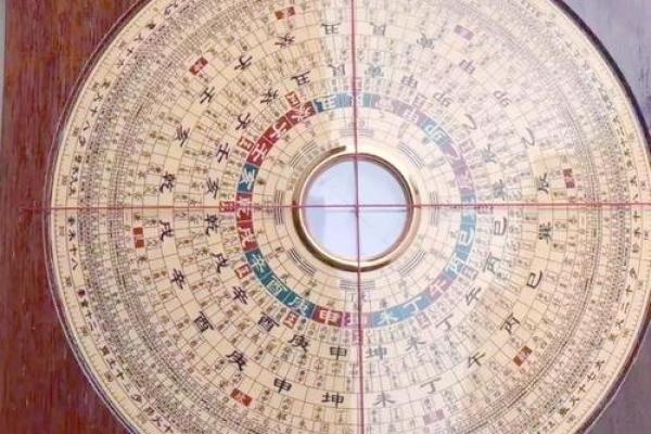 神秘罗盘招财指南:揭开财运亨通的秘密 神秘罗盘招财指南:揭开财运亨通的秘密