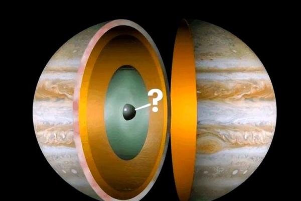 风水学中木星的神秘力量与调节方法 风水学中木星的神秘力量与调节方法