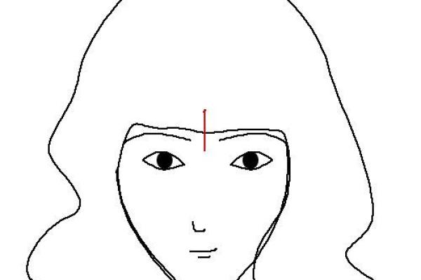 乳头长白毛:揭秘面相中的神秘征兆 乳头长白毛:揭秘面相中的神秘征兆