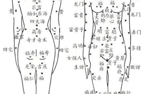 痣相揭秘：这些痣预示着你的命运如何？