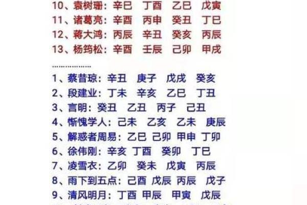 刘天明：从名字看一个人的性格与命迿