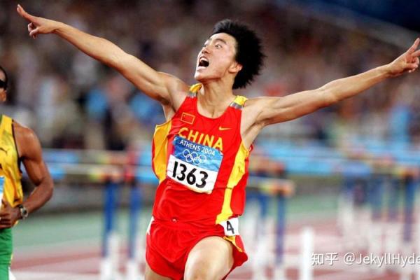 从命理角度解读刘翔：成功背后的神秘力量