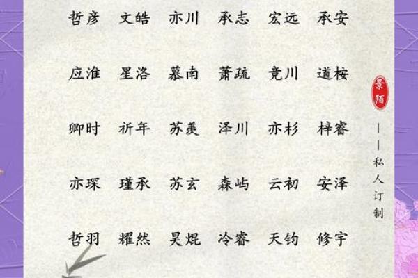 名字解析:张彦博的寓意与内涵解读 名字解析:张彦博的寓意与内涵解读