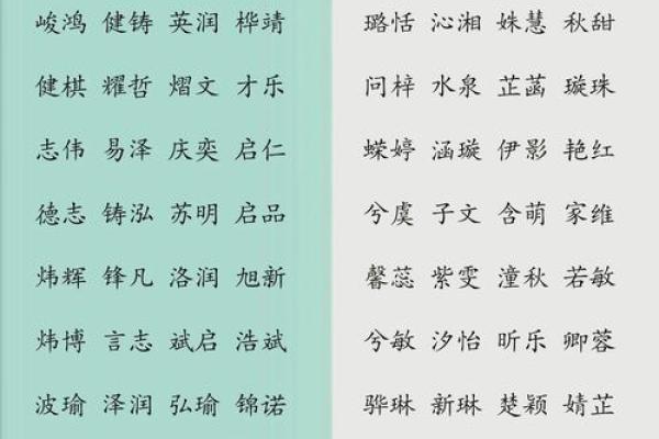 名字解析:张彦博的寓意与内涵解读 名字解析:张彦博的寓意与内涵解读