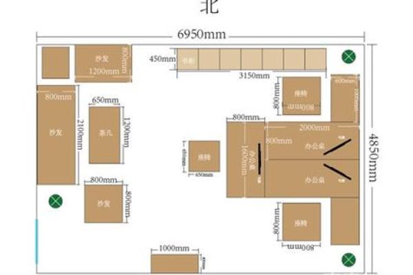 63年属兔办公室风水秘籍:助你事业腾飞的关键布局! 63年属兔办公室风水秘籍:助你事业腾飞的关键布局!