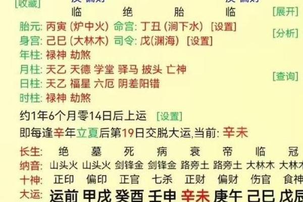 生辰八字起名的五大要点