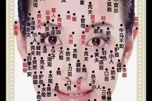 痣相眼部解码，财运亨通的秘密通道