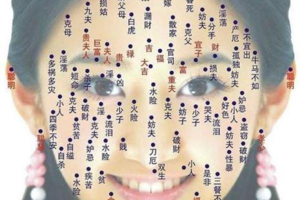 女相睫毛痣：美丽中的独特印记