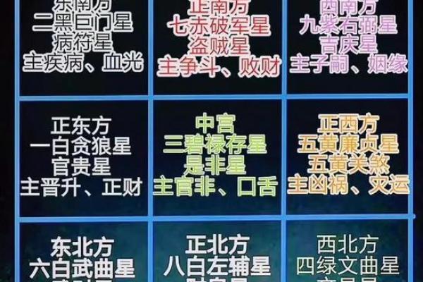 东南门风水布局秘籍，财运亨通、事业发达