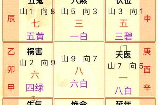 工位风水秘籍：招财旺运必备指南