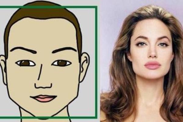 如何通过名字划数分析个人命运与性格特征