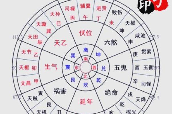 罗湖阳宅风水秘籍：揭秘家居旺运之道