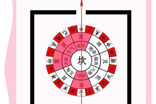 罗湖阳宅风水秘籍：揭秘家居旺运之道