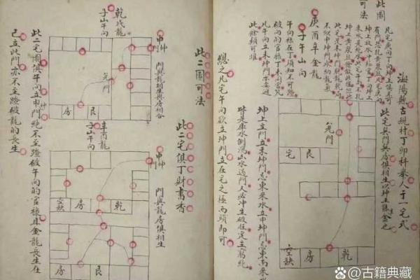 揭秘阳宅与阴宅风水秘籍：打造幸福家居的神奇法则