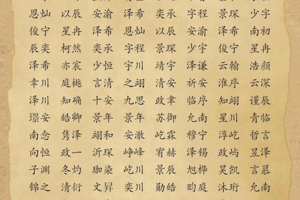 江山如画,男宝宝名字精选 江山如画,男宝宝名字精选