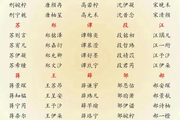江山如画,男宝宝名字精选 江山如画,男宝宝名字精选