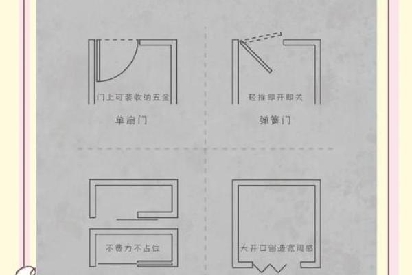 卧室门开而不坏,家居风水秘诀大揭秘 卧室门开而不坏,家居风水秘诀大揭秘