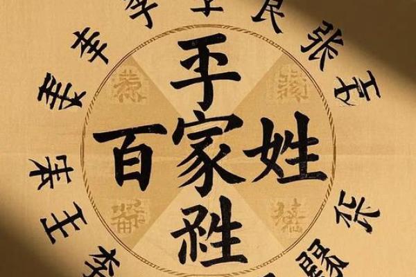 王姓鸡宝宝名字精选 王姓鸡宝宝名字精选