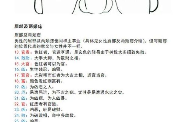 面相解码:痣相中的吉祥之兆 面相解码:痣相中的吉祥之兆