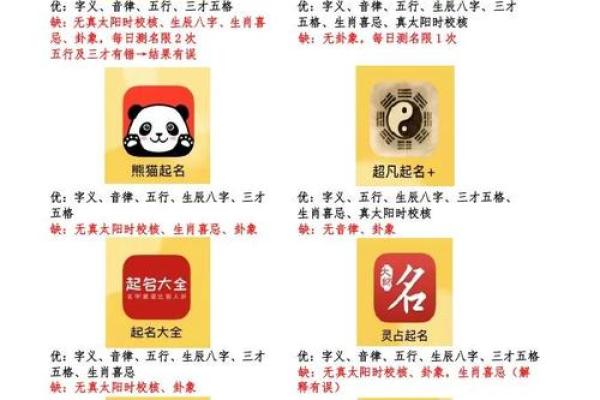 知微取名秘籍：如何赋予名字深远意乿