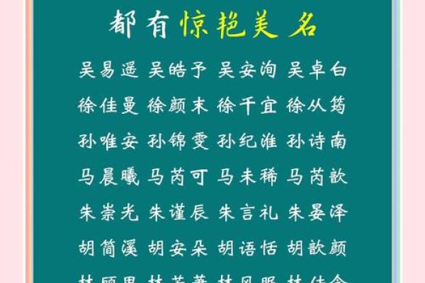 知微取名秘籍：如何赋予名字深远意乿