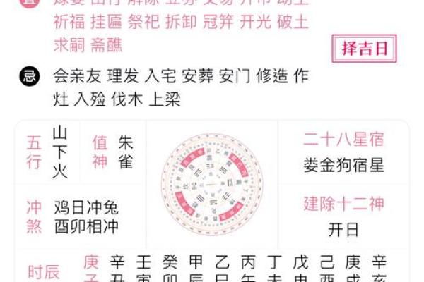 揭开黄历生辰八字背后的命理奥秘 揭开黄历生辰八字背后的命理奥秘