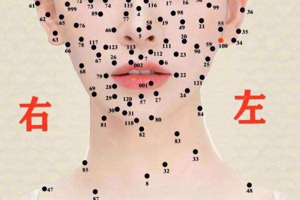 痣相之谜:男人右脚外侧痣预示的幸运人生 痣相之谜:男人右脚外侧痣预示的幸运人生