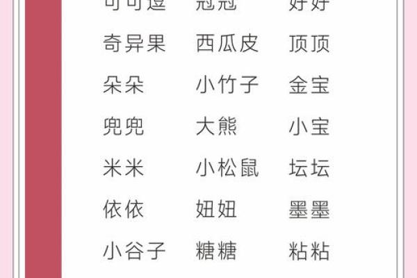 活泼宝宝名创意集 活泼宝宝名创意集