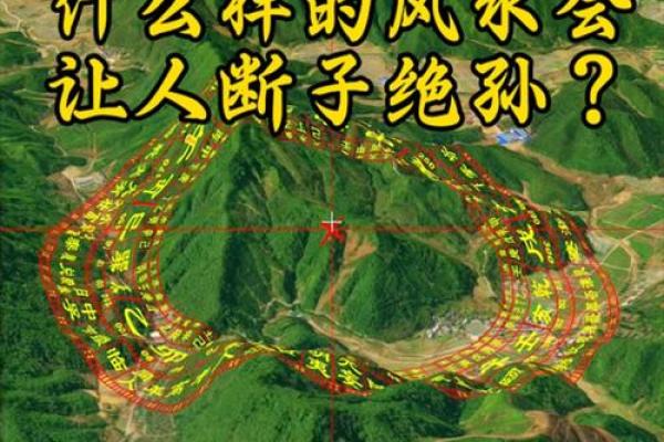 风水学中的科学依据:如何理解环境对人类的潜在影响 风水学中的科学依据:如何理解环境对人类的潜在影响