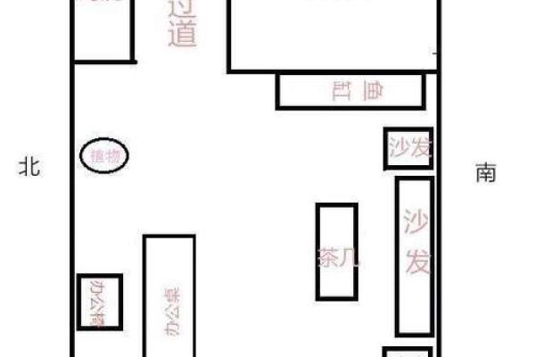 风水大师揭秘：办公室正对走廊风水布局全攻略