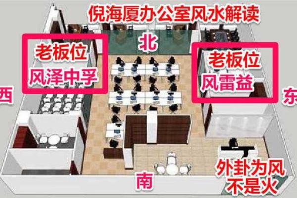 风水大师揭秘：办公室正对走廊风水布局全攻略