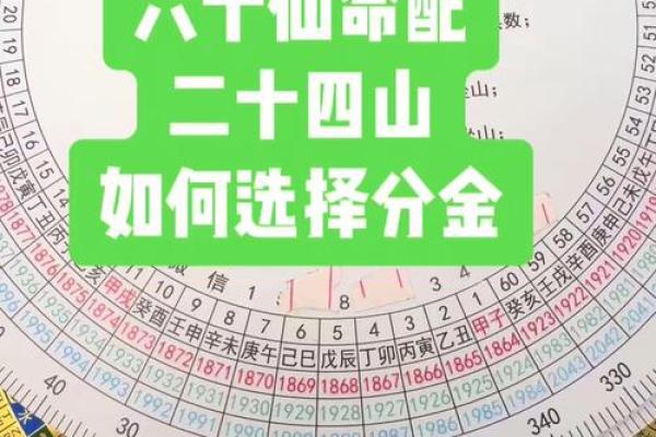 网红楼盘风水学:科学与传统的完美结合 网红楼盘风水学:科学与传统的完美结合