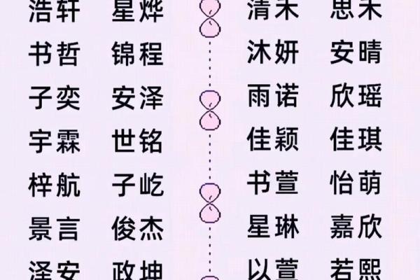 梦幻起航·2009女宝宝吉祥好名字集合 梦幻起航·2009女宝宝吉祥好名字集合